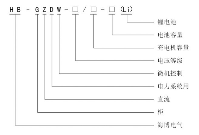 &nbsp; &nbsp; &nbsp; &nbsp;直流電源HB-GZDW(1)簡介